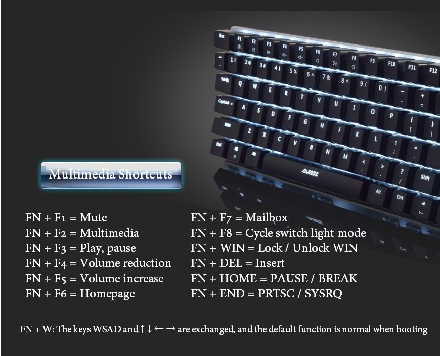 Mechanical Wired Keyboard